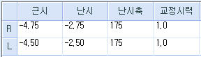 스마일프로 수술후기